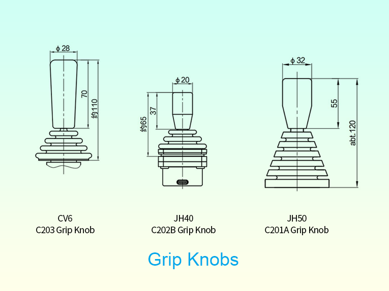 joystick selection – knobs(图1)