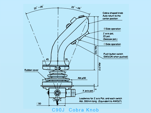 compilations of sibo ‘big man’ joysticks, the reassurance of large and medium-sized machinery control!(图3)