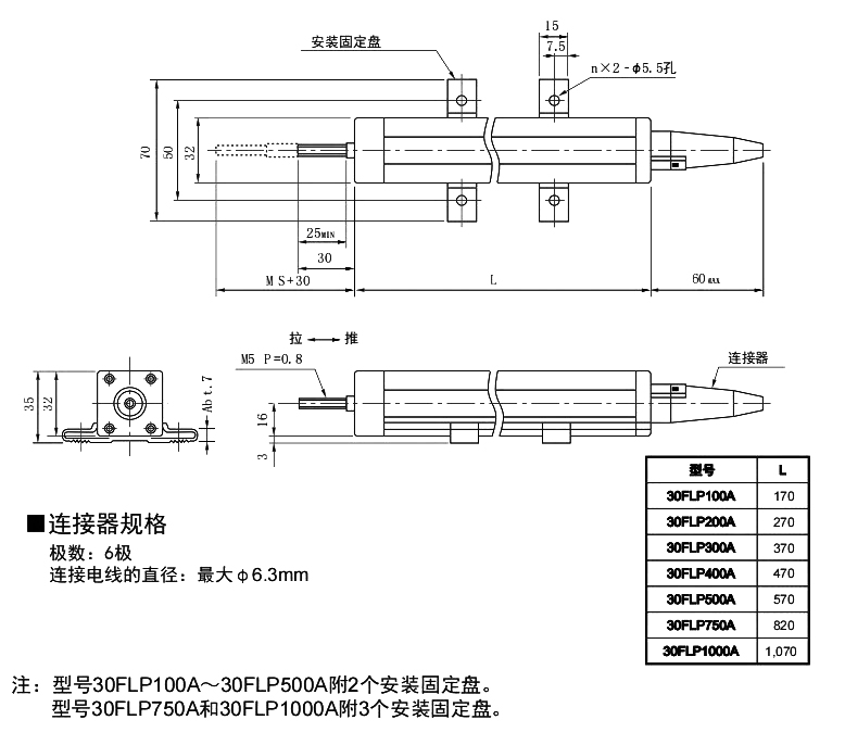 尺寸图_sakae_直线_30flp.jpg