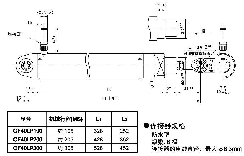 尺寸图_sakae_注油_of40lp.jpg