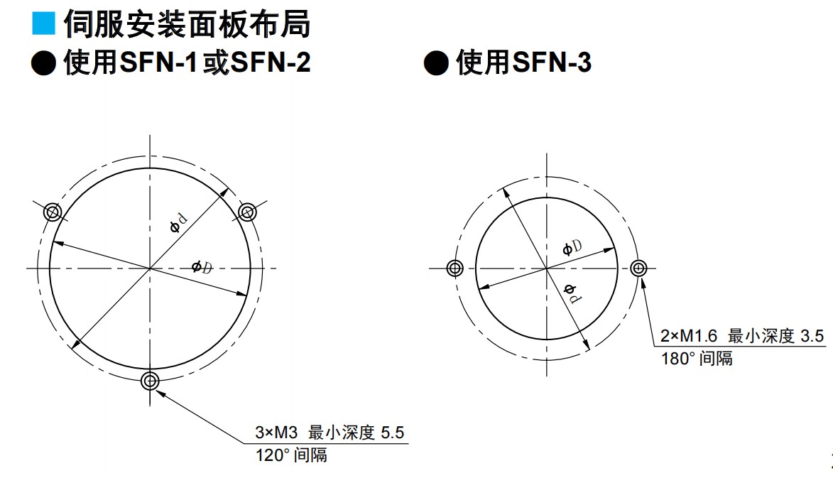 尺寸图_sakae_可选部件_sfn.jpg